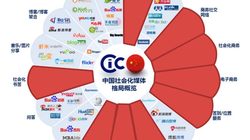 D动画宣传片风格适合哪些产品